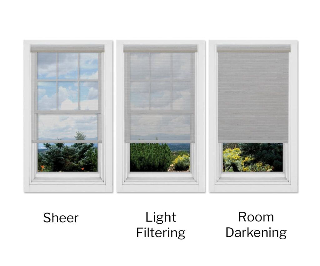 Guide To Window Shades
